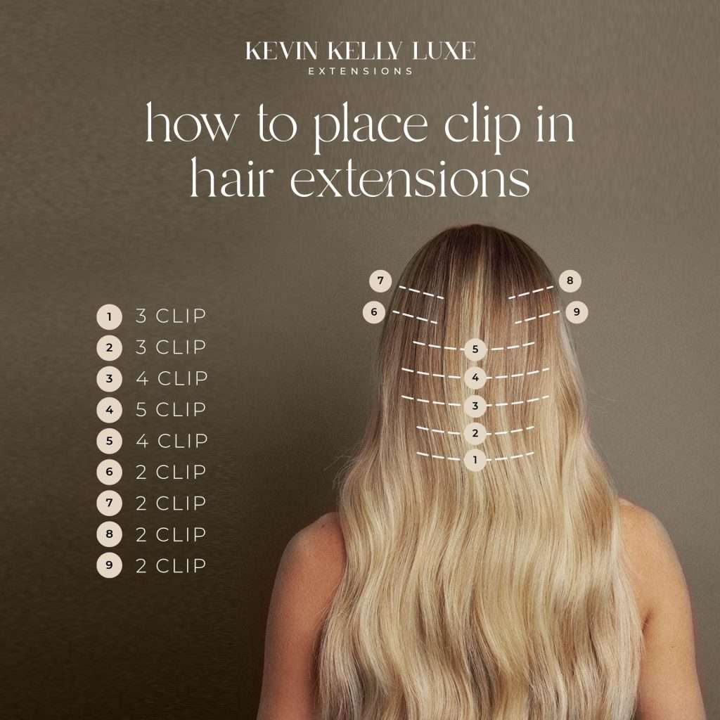 how to place clip in extensions | Kevin Kelly's Hair Extension Guide